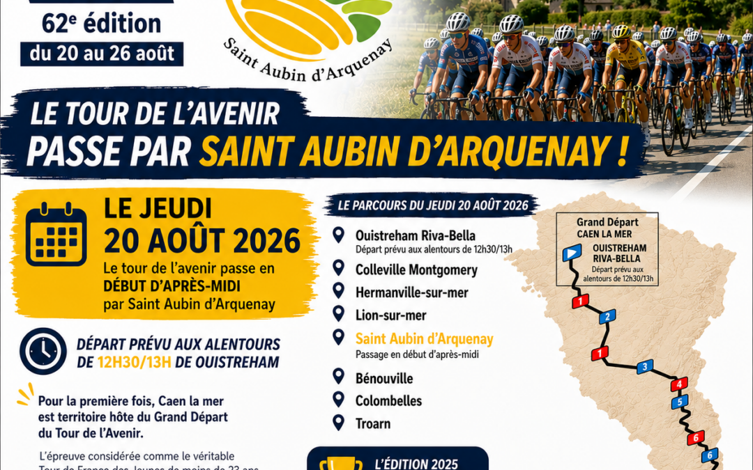 🚴 Le Tour de l’Avenir passe par Saint Aubin d’Arquenay !